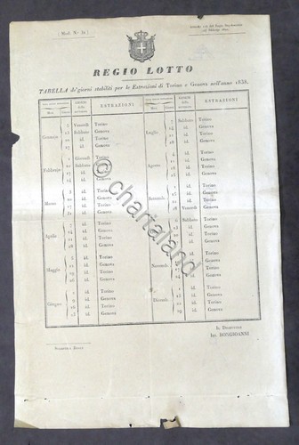 Regio lotto tabella dei - -,