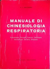 Manuale di chinesiologia