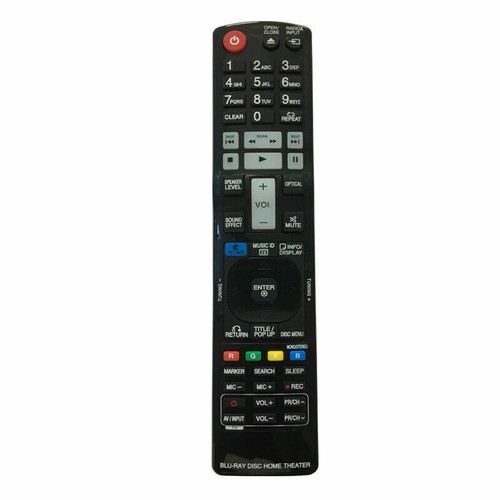 Nuovo telecomando adatto per