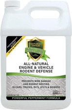 Filo protezione topi/topi