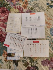 LANCETTE X OROLOGI VINTAGE