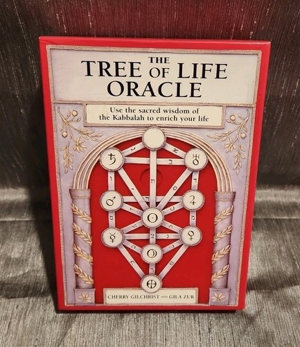 Set oracolo albero della - set, l'albero