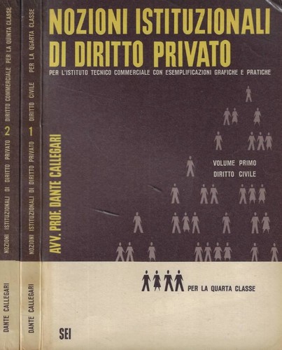 Nozioni istituzionali - , di