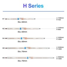 75W-180W CO2 Laser Tube