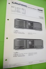 Manuale servizio istruzioni - manuale,