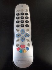 TELECOMANDO / REMOTE CONTROL MELICONI FACILE