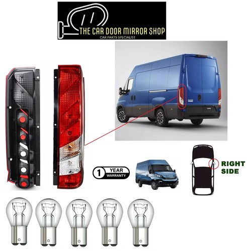 Fit iveco daily 2015 - iveco, 2024