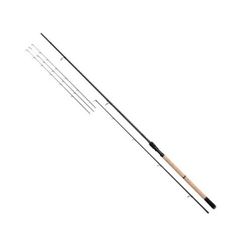 Dam detek method feeder - dam,