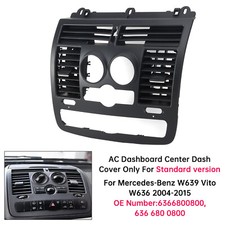 Pannello Della Console