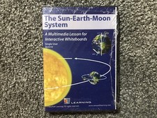 THE SUN-EARTH MOON SYSTEM A