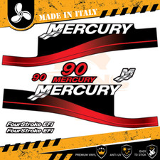 Decalcomania Adesivi Motore