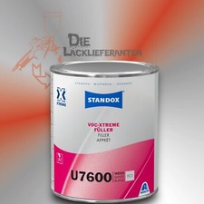 Standox VOC-Xtreme riempitivo