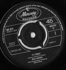 It's Magic / Without Your Love