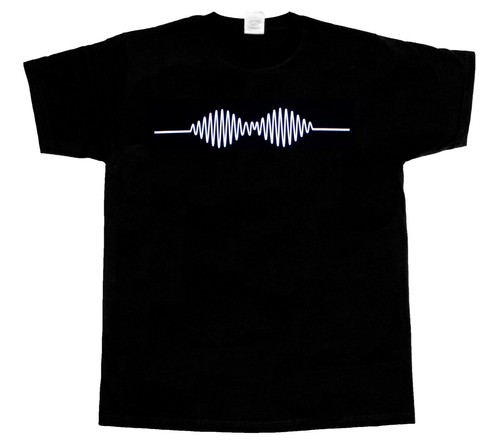 Arctic monkeys nero - arctic,