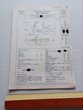Testi 50 Cricket V1 1976