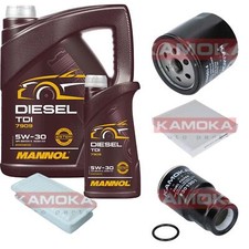 KAMOKA Controllo Set MANNOL