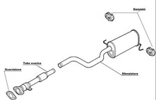 Scarico Completo per FIAT PUNTO / GRANDE PUNTO (199) 1.2 Marmitta