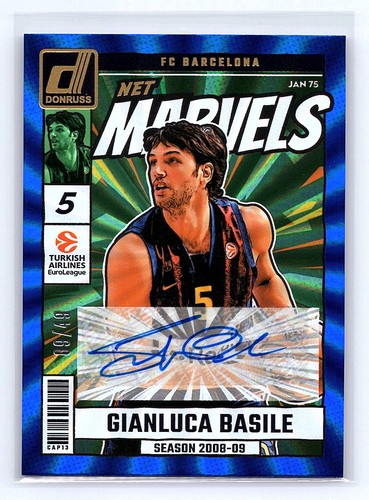 Gianluca basile 2024 - gianluca,