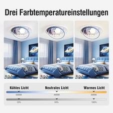 Luce Camera Ragazzi E Ragazze