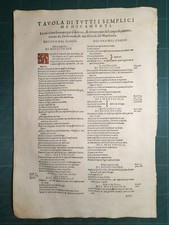 MATTIOLI MATTHIOLI Erbario a