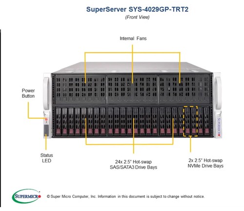 Supermicro 4029gp trt2 dual - supermicro, 4029gp-trt2