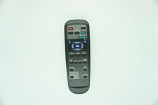 Telecomando per Panasonic