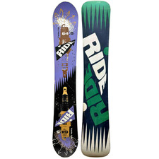 Candela ride doppia punta - candela, 64,5
