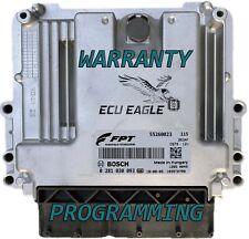 Centralina Fiat Ducato 2.0