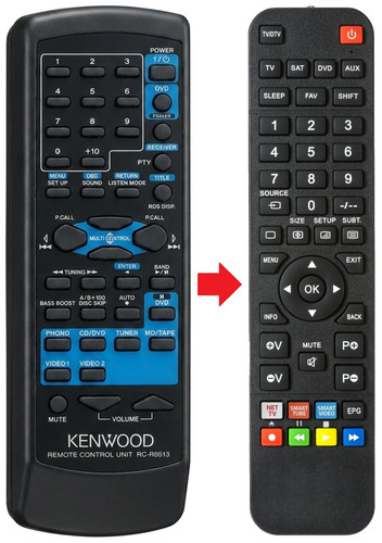 Telecomando adatto per - , kenwood