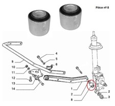 Boccole Della Tige/Balanciere