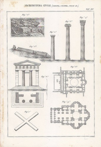 Architettura civile capanna - architettura,