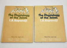 Vintage the physiology - the, of