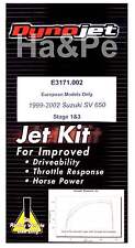 Dynojet Kit Stage 1 per Suzuki