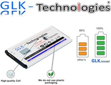 Batteria per Samsung Galaxy A3