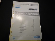 Manuale di servizio schema