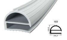 Guarnizione profilo profilo