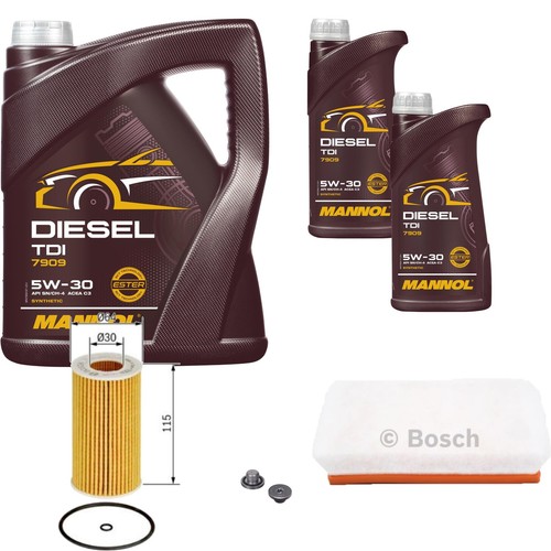 Bosch controllo set - set, l