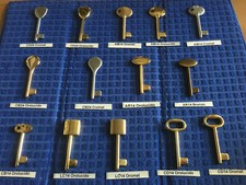 Chiavi Patent Colombo Per