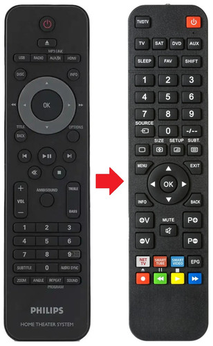 Telecomando adatto per philips - adatto,