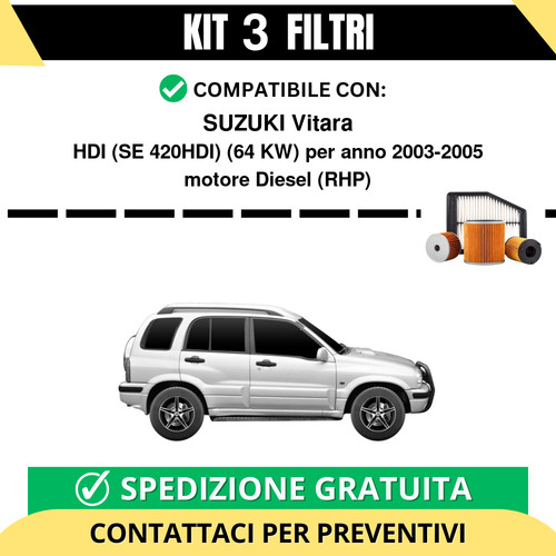 Kit filtri tagliando - kit,