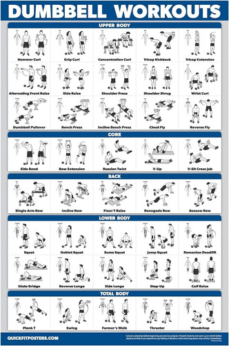 Poster esercizi allenamento - poster,