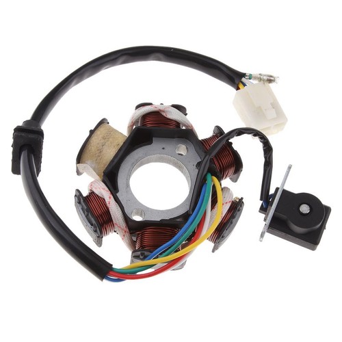 Stator volant magnétique - de,