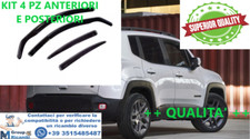 Jeep Renegade Deflettori