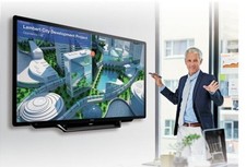 Sharp PN-80TH5 BIG PAD 80” 4K Touchdisplay Monitor Interattivo + IVA