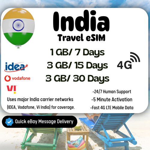 Esim india travel - [esim],