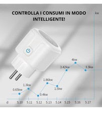 Presa Intelligente Wi‑Fi