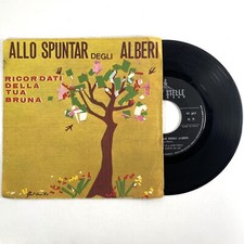 Rocco Luigi Paoli Allo Spuntar