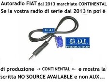 Cavo Aux Fiat Panda 2013 [NO