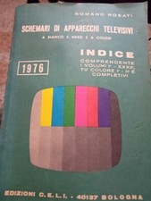 SCHEMARI DI APPARECCHI