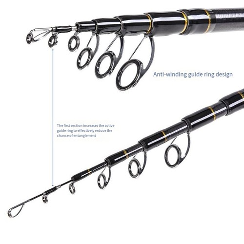 Canna pesca pronta - canna, da